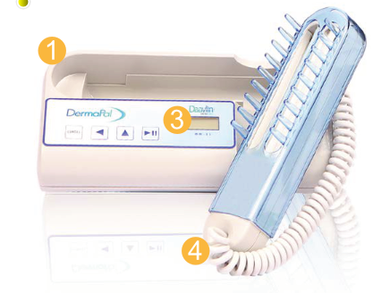Digital Timer DermaPal